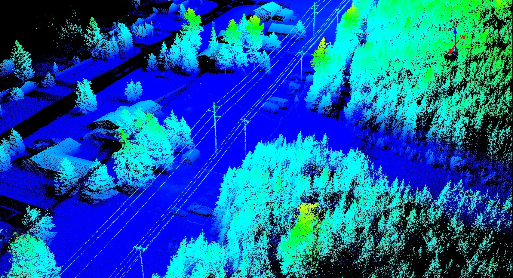 Who & What is Quantiscan